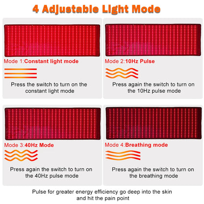 Transform Your Wellness Routine with the 660Nm 850Nm Red Light Therapy Sauna Mat - Experience Pain Relief and Relaxation at Home!
