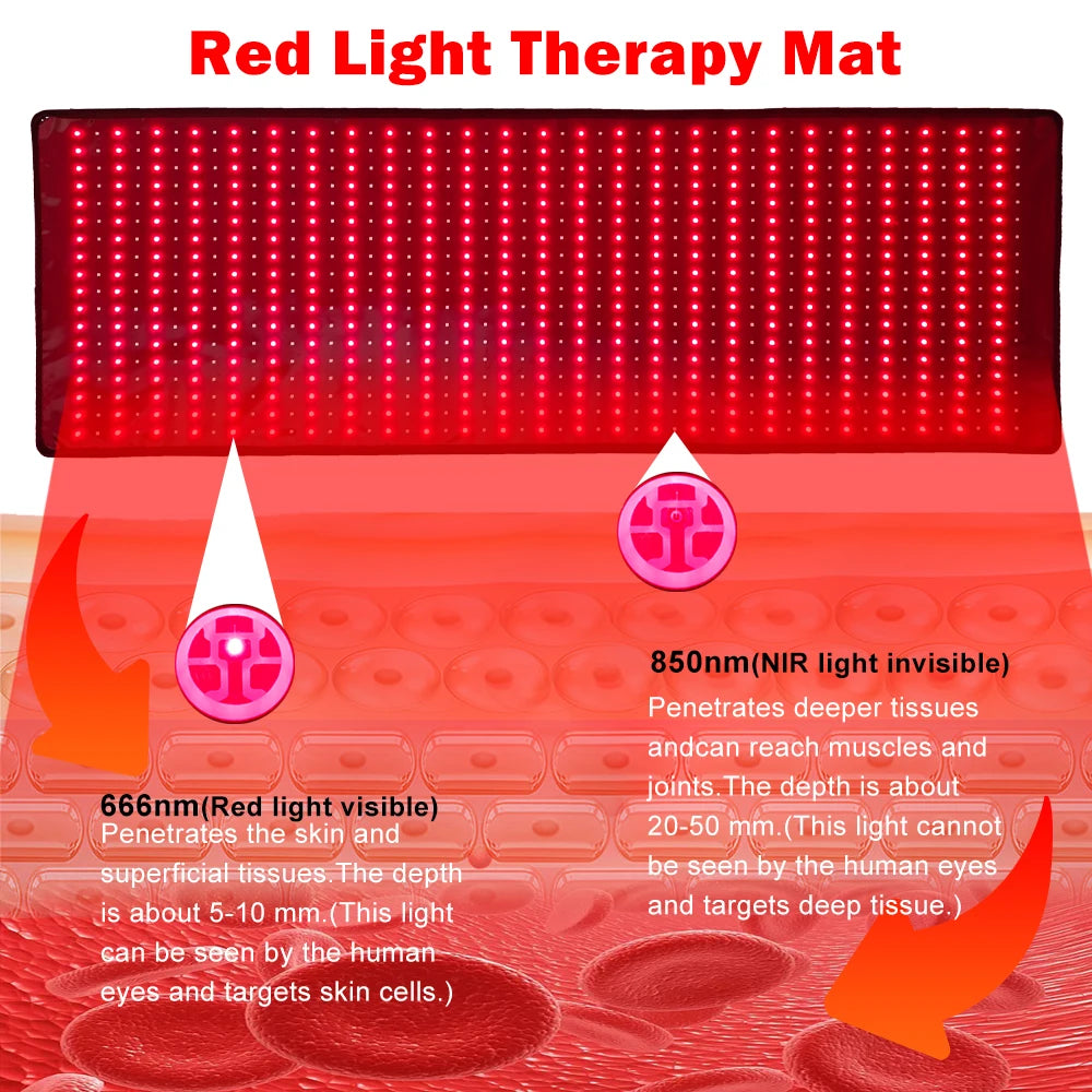 Transform Your Wellness Routine with the 660Nm 850Nm Red Light Therapy Sauna Mat - Experience Pain Relief and Relaxation at Home!